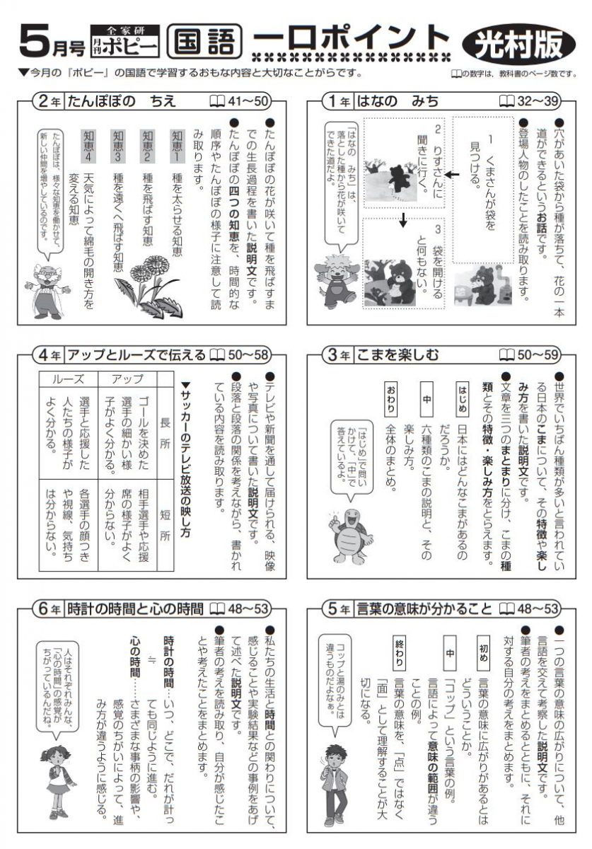 2023年5月号 小学ポピー「一口ポイント」国語 | 月刊ポピーなら